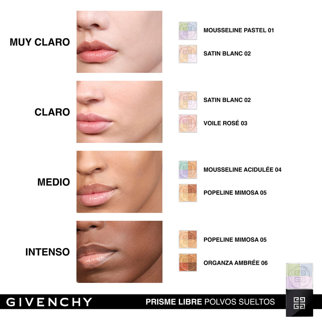 Givenchy Prisme Libre 4-Color Loose Powdwe Net. wt. .35 oz. (03 Voile Rosé)