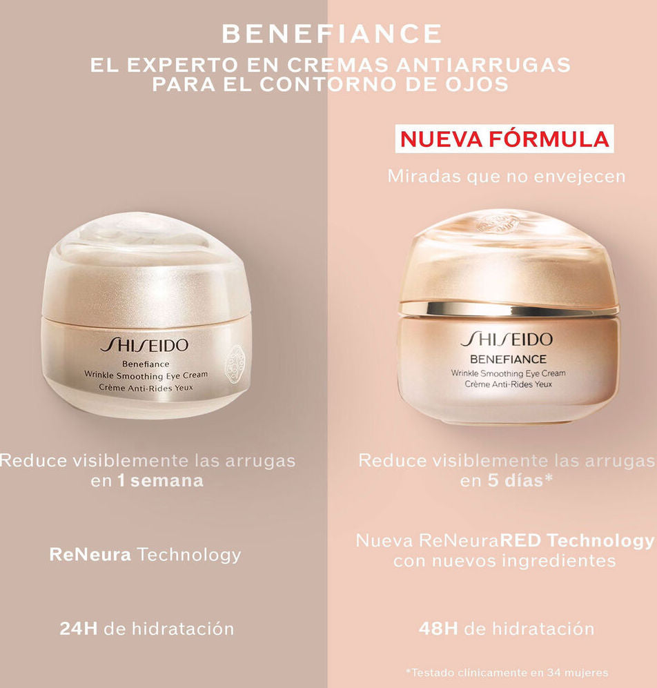 Outlet Shiseido Benefiance Wrinkle Smoothing Eye Cream 15 ml / Net Wt .51 oz.(Sin caja, envase con detalle estético)