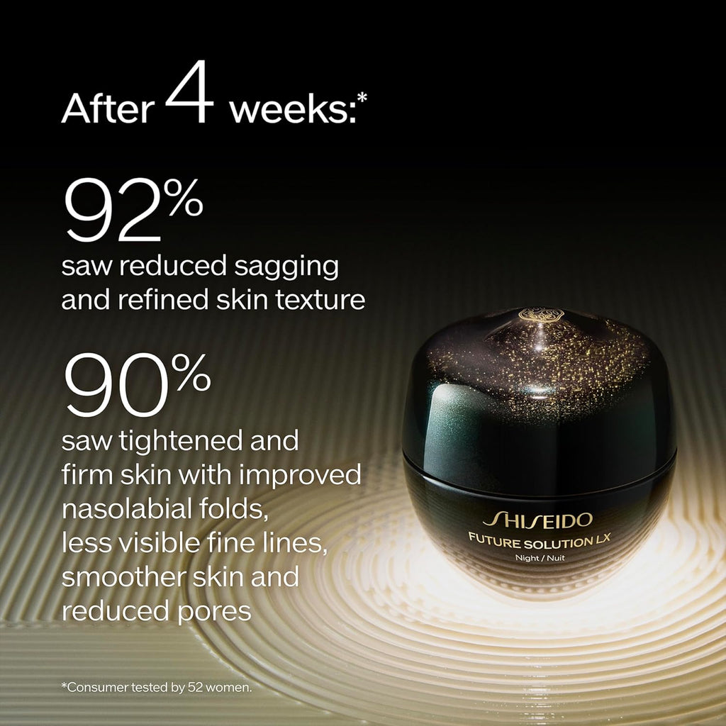 Outlet Shiseido Future Solution LX 50 ml. Net. Wt. 1.7 oz. (Sin caja, envase con detalle estético)
