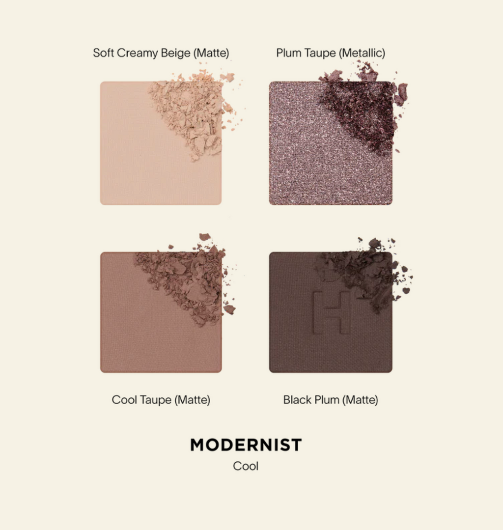 Hourglass Curator Eyeshadow Palette .03 oz. / 1 g (X4) (Modernist)
