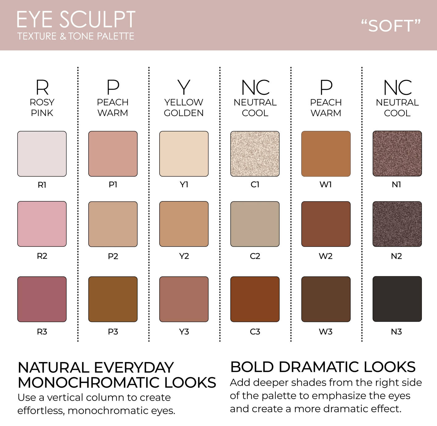Natasha Denona Eye Sculpt Texture & Tone Palette Net. Wt. 19g. / 0.67 Oz. (Soft)