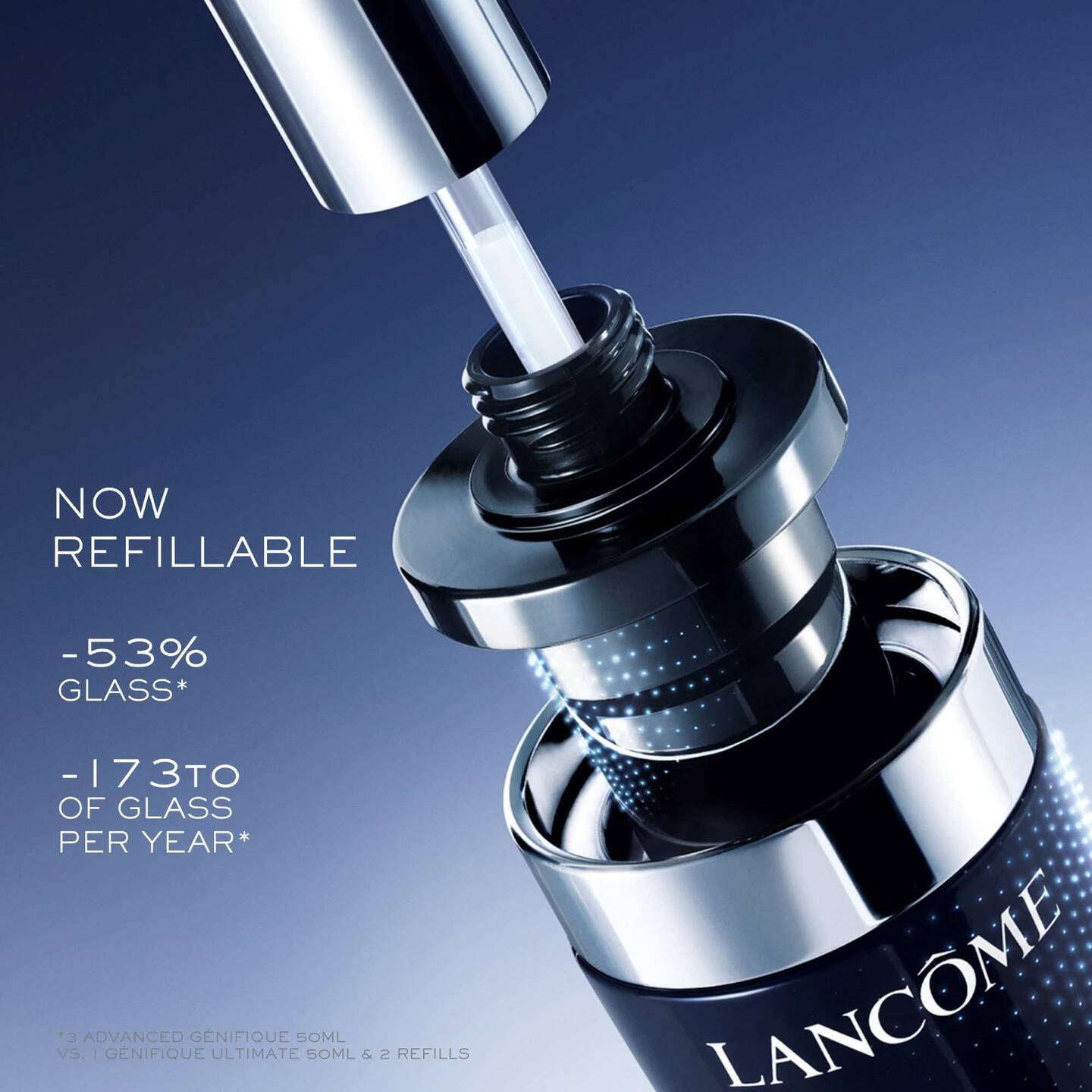 Outlet Lancome Génifique Ultimate (Envase con detalle estetico rayado, sin caja)